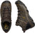 Keen Utility Mens Lansing Mid WP Cascade Brown/Brindle Leather Work Boots