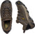 Keen Utility Mens Lansing Low Cascade Brown/Fired Brick Leather Work Shoes