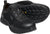 Keen Utility Mens Sparta II Black/Black Mesh Work Shoes