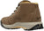 Danner Womens Inquire Chukka Kangaroo Brown/Coffee Bean Suede Hiking Boots