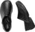 Keen Utility Black Mens PTC II WR Leather Slip-On Shoes