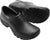 Keen Utility Black Mens PTC II WR Leather Slip-On Shoes