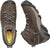 Keen Utility Slate Black Mens Detroit Mid WP Nubuck Work Boots