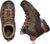 Keen Utility Mens Pittsburgh Soft Toe Cascade/Bombay Brown Leather Work Boots