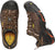 Keen Utility Mens Braddock Low Soft Toe Cascade/Orange Ochre Leather Work Shoes 11.5 D