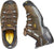 Keen Utility Mens Detroit XT ESD Cascade Brown/Gargoyle Leather Work Shoes