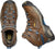 Keen Utility Mens Detroit XT Mid St WP Cascade Brown/Blue Leather Work Boots