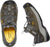 Keen Utility Mens Atlanta Cool II ESD Gargoyle/Midnight Navy Leather Work Shoes