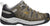 Keen Utility Mens Flint II Gargoyle/Paloma Leather Work Shoes