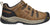Keen Utility Mens Flint II Shitake/Rust Leather Work Shoes