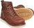 Keen Utility Womens San Jose 6in Gingerbread Leather Work Boots