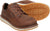 Keen Utility Mens San Jose Gingerbread/Off White Leather Work Shoes