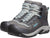 Keen Utility Womens Reno Mid KBF WP Magnet/Ipanema Leather Work Boots