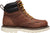 Keen Utility Mens Cincinnati 6in WP Soft Toe Tuscan Red Leather Work Boots