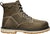 Keen Utility Womens San Jose 90 Deg 6in WP AT Steel Grey/Gum Leather Work Boots