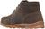 Danner Forest Chukka Mens Bracken Leather 4.5in Casual Boots