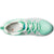 Avenger Womens Haven CN Grey/Turquoise Work Boots