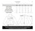 STS Ranchwear Youth Boys Brazos Enzyme Black Polyester Softshell Jacket