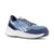 Reebok Womens Blue/White Mesh Work Shoes Floatride Energy Daily CT